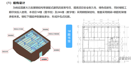 BIM问答|优秀BIM实施案例：深圳市第二十四高级中学BIM实施总结