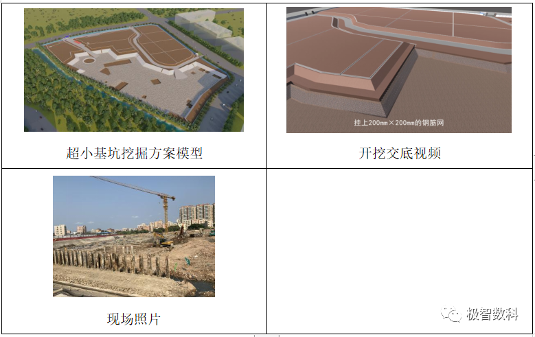 BIM问答|优秀BIM实施案例：深圳市第二十四高级中学BIM实施总结