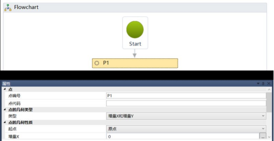 BIM问答|Civil 3D如何创建复杂边坡部件？以创建不同坡度的多级边坡为例（1）