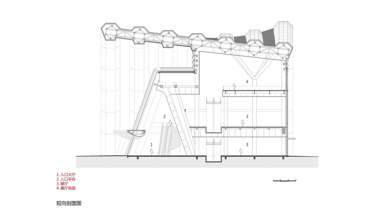 BIM建筑|中国黄海湿地博物馆 / 上海都设营造建筑设计事务所