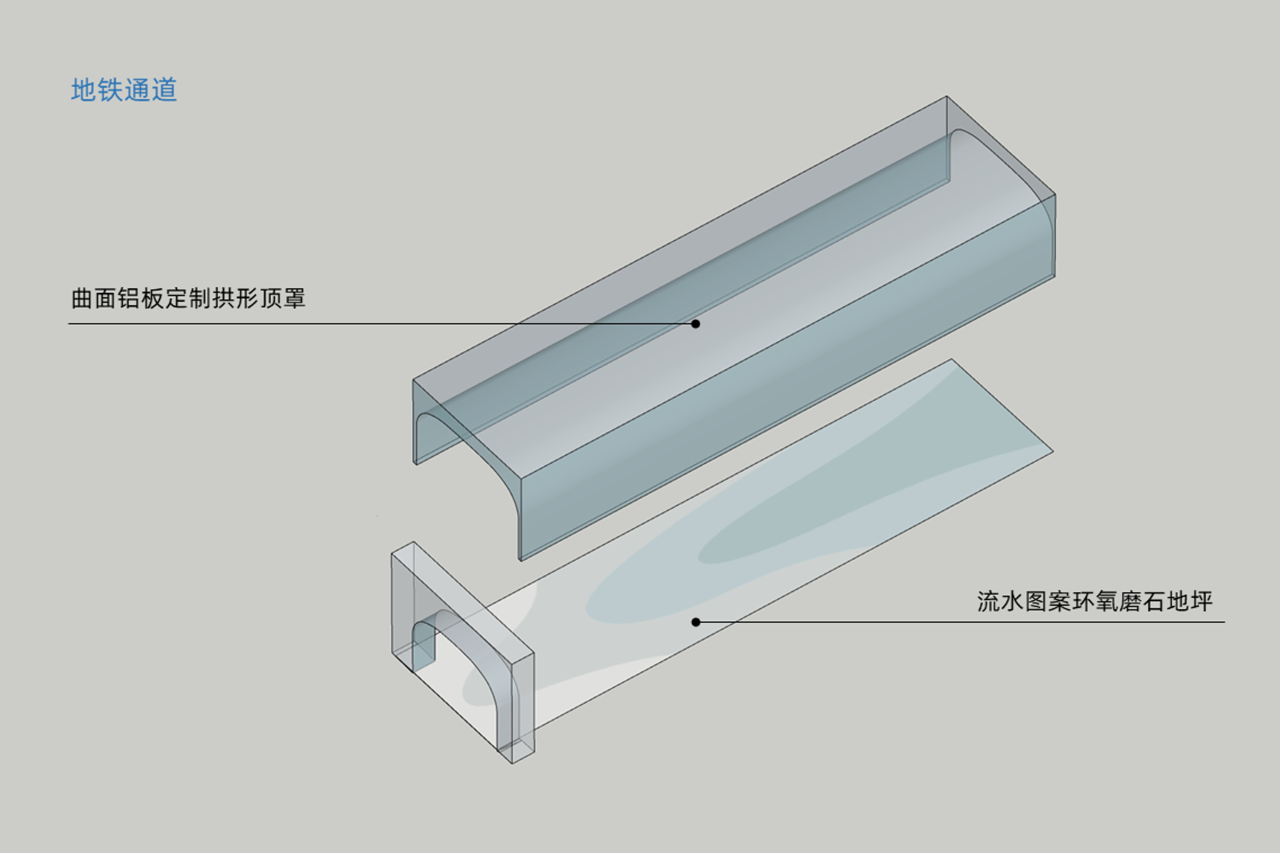 BIM建筑|在上海最潮的地下通道，乘上海浪看上海 / W-Mills by Wutopia Lab
