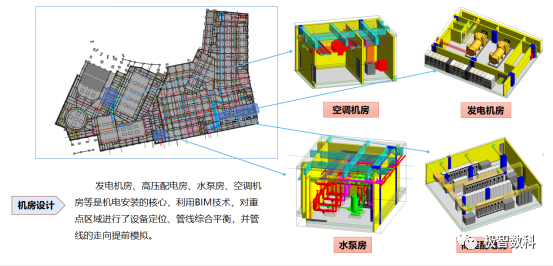 BIM问答|优秀BIM实施案例：深圳市第二十四高级中学BIM实施总结