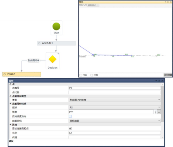 BIM问答|Civil 3D如何创建复杂边坡部件？以创建不同坡度的多级边坡为例（2）