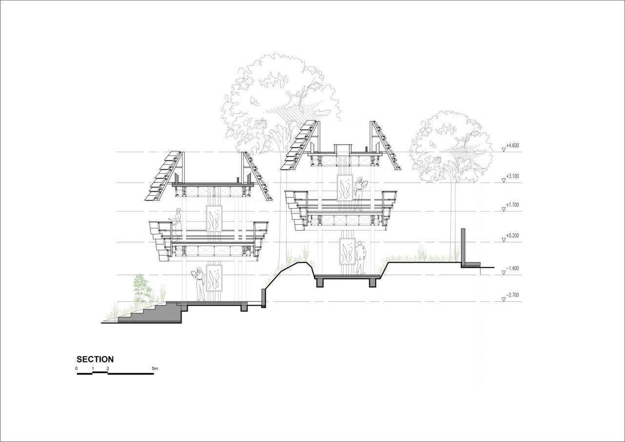 BIM建筑|WYAH 艺术与创意空间 / PARISAULI ARSITEK STUDIO