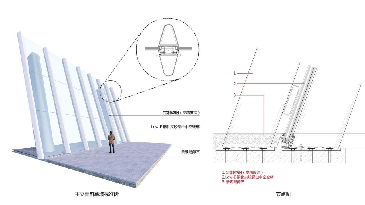 BIM建筑|中国黄海湿地博物馆 / 上海都设营造建筑设计事务所