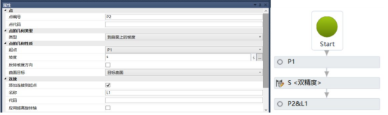 BIM问答|Civil 3D如何创建复杂边坡部件？以创建不同坡度的多级边坡为例（1）