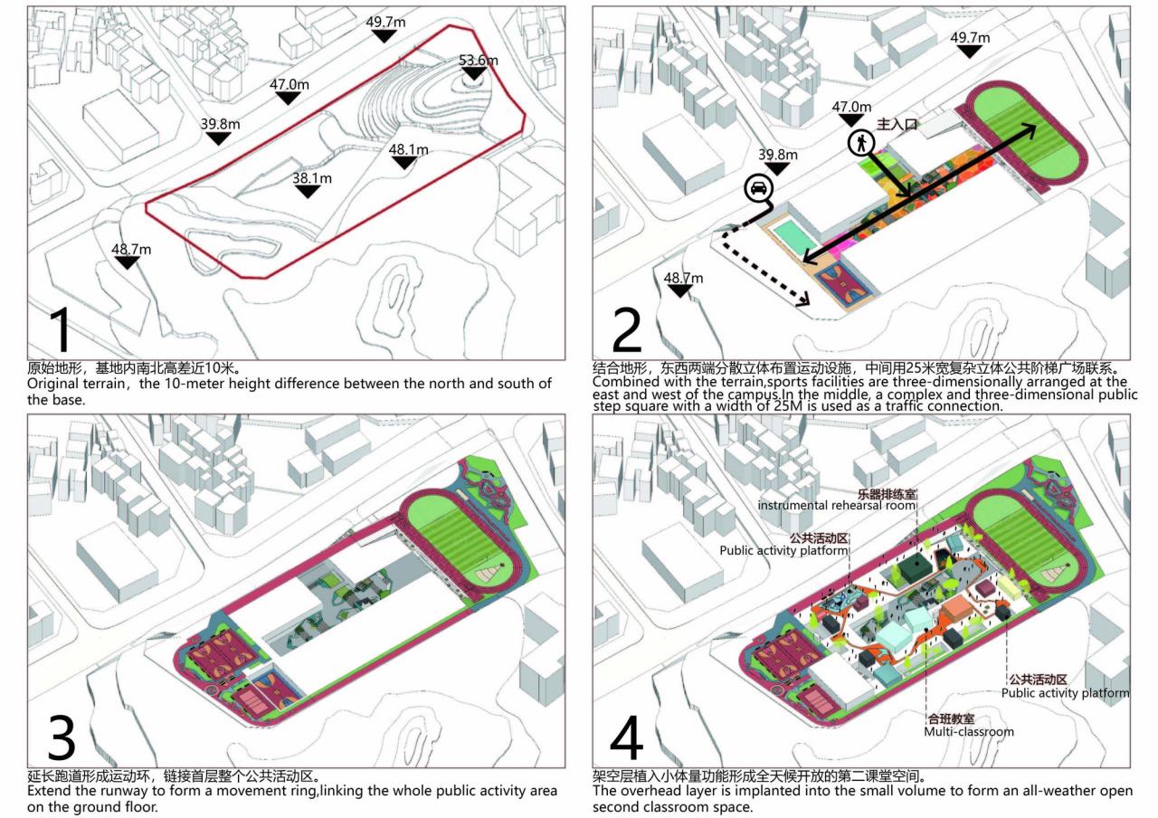 BIM建筑|深圳市龙华区行知中学 / 筑博设计-联合公设