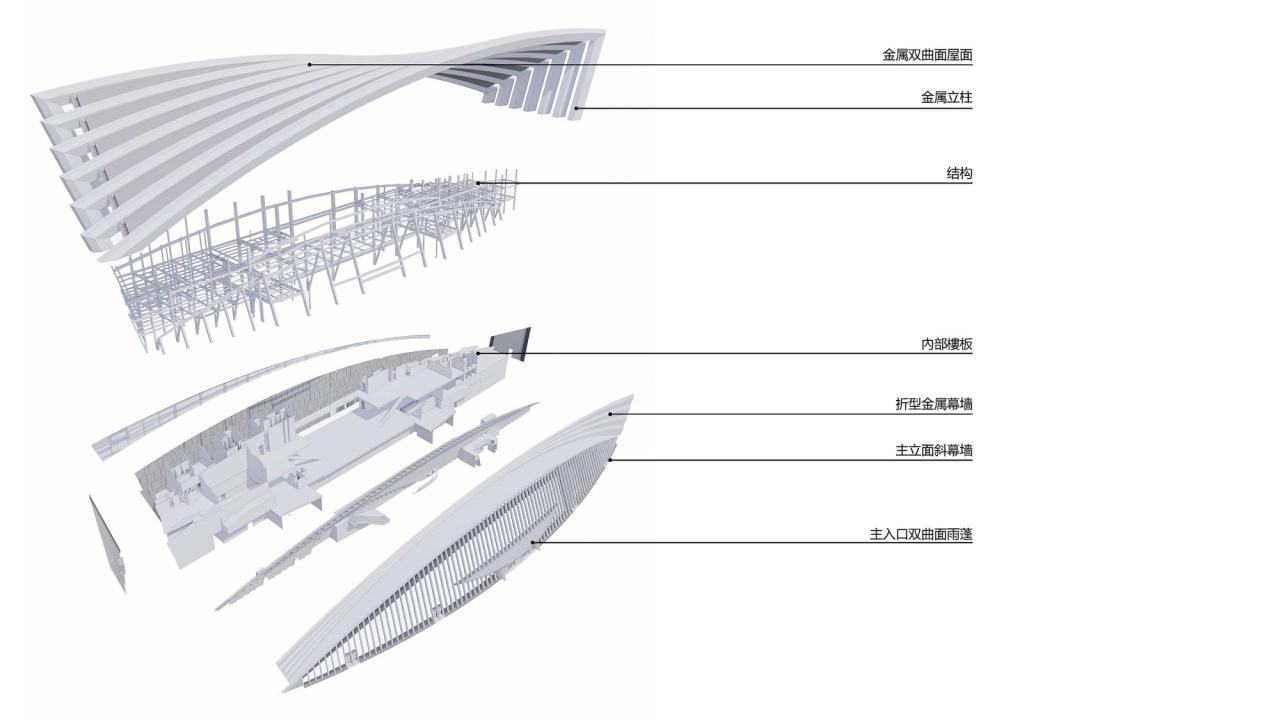 BIM建筑|中国黄海湿地博物馆 / 上海都设营造建筑设计事务所