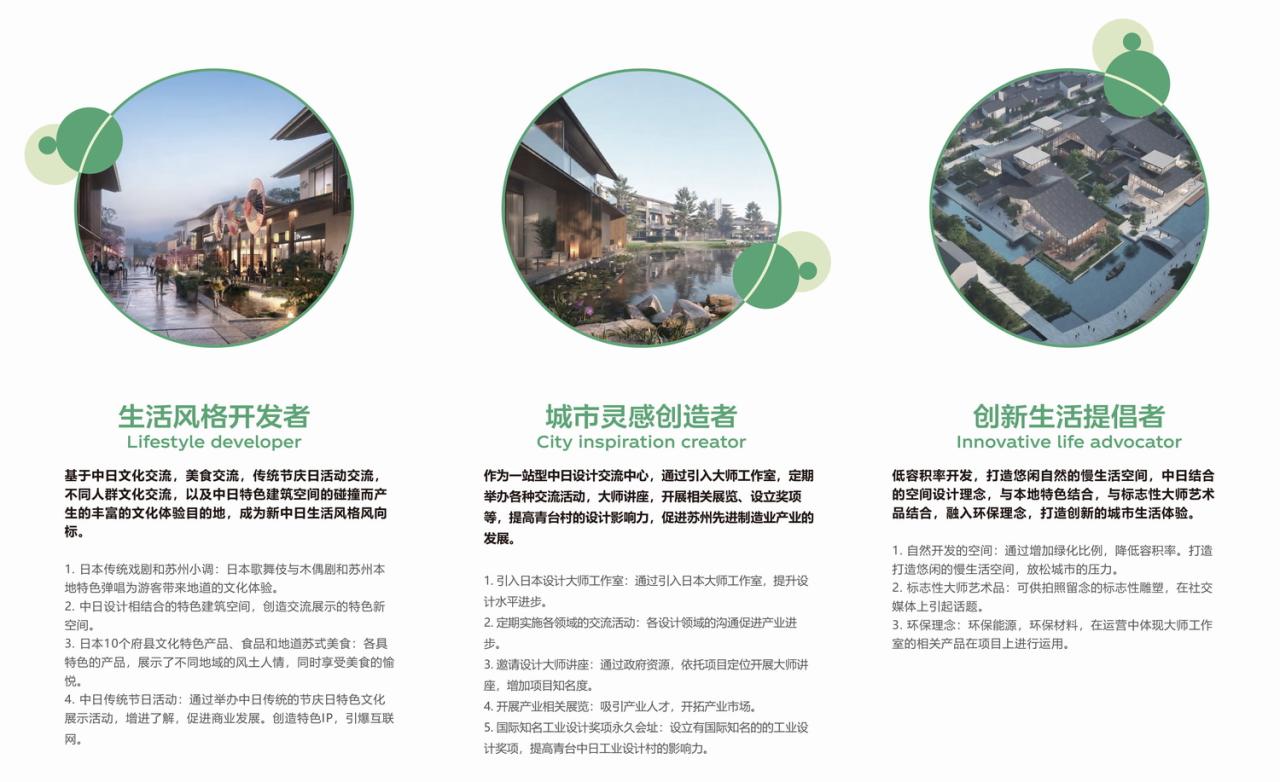 BIM建筑|中标候选方案 | 造物环：苏州青苔中日工业设计村 / line+、MLA+