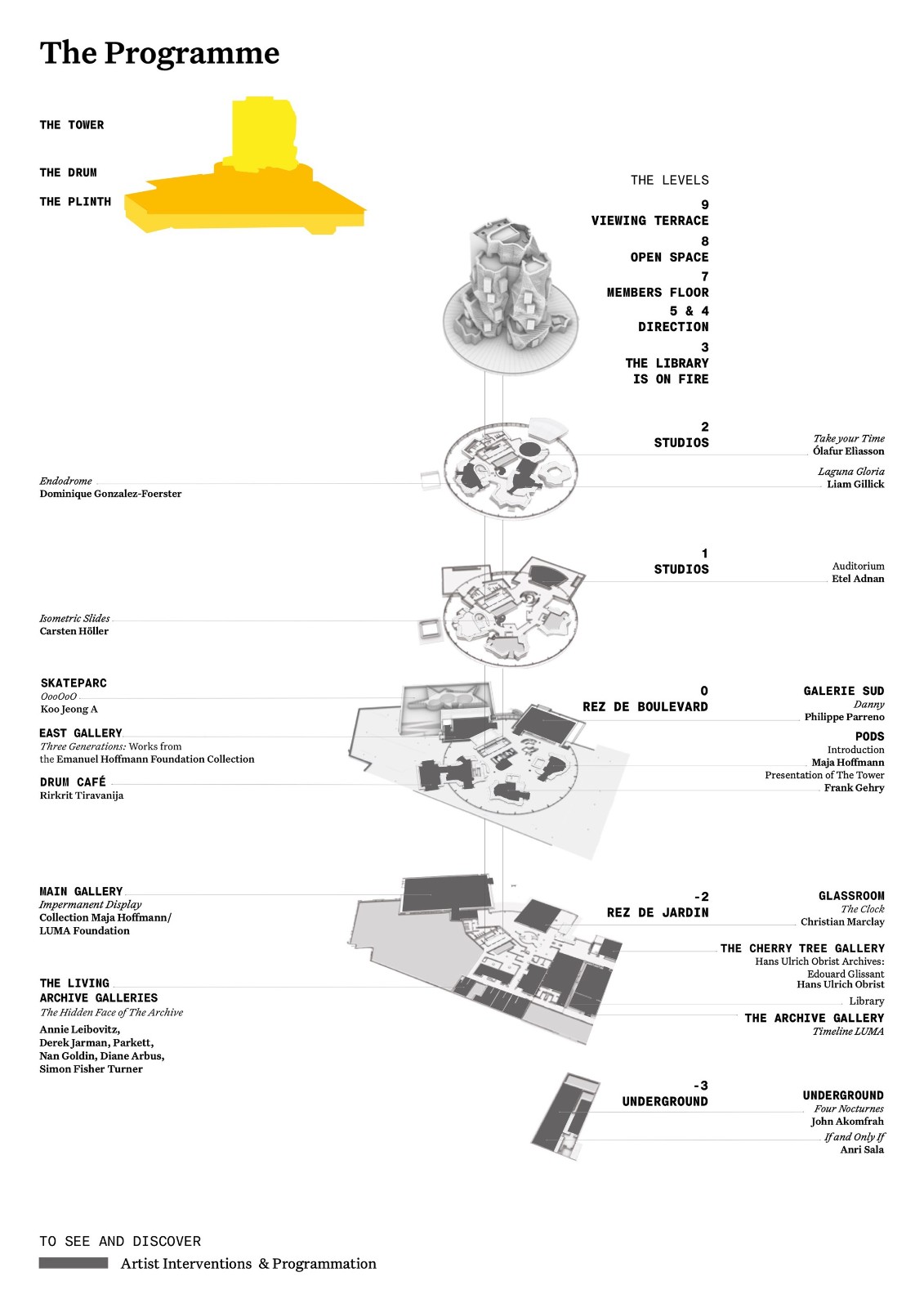 BIM建筑|法国LUMA Arles园区大厦 / 盖里建筑事务所