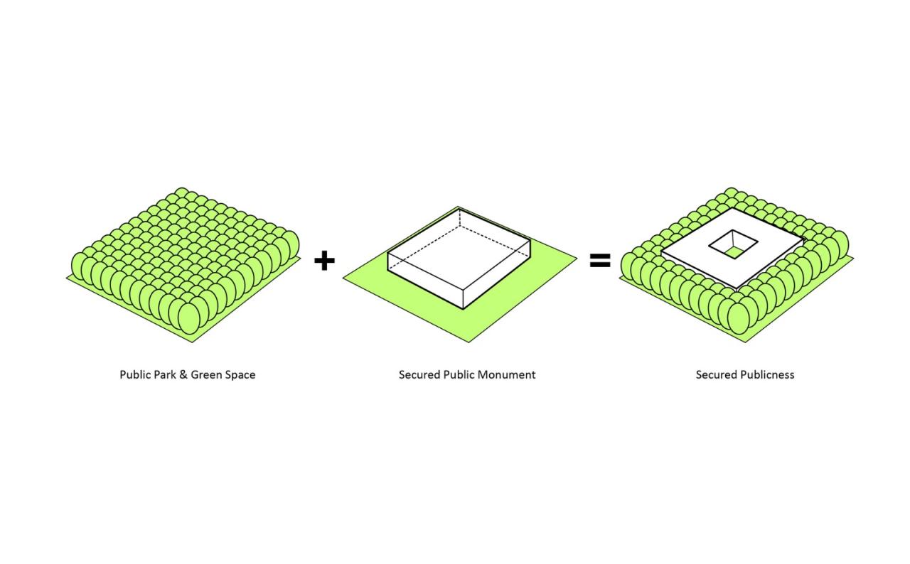BIM建筑|国会通信大楼 / HAEAHN Architecture