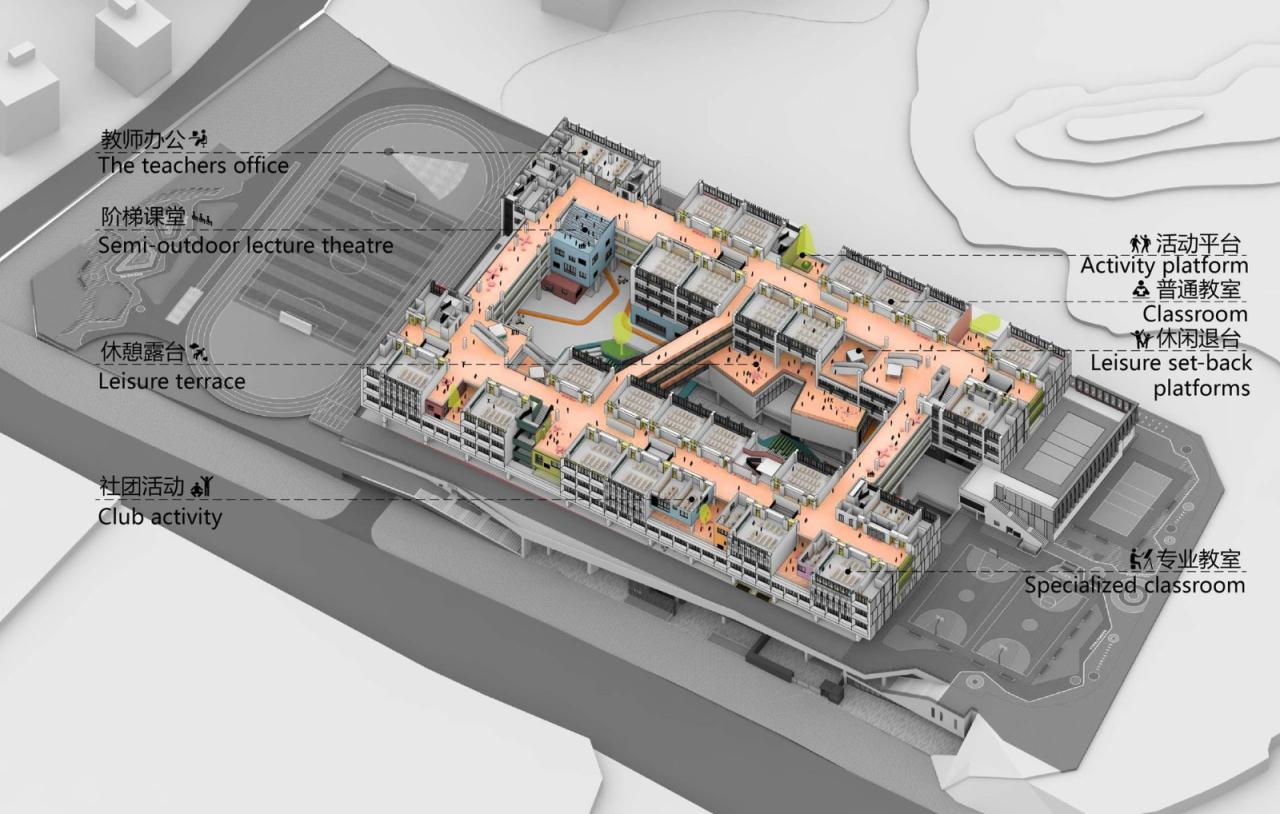 BIM建筑|深圳市龙华区行知中学 / 筑博设计-联合公设