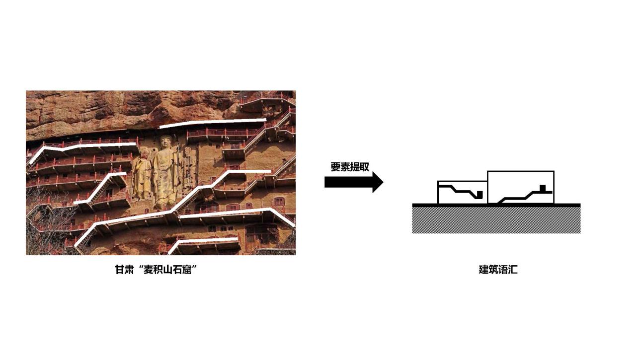 BIM建筑|兰州皋兰社区文体中心 / 一境建筑设计