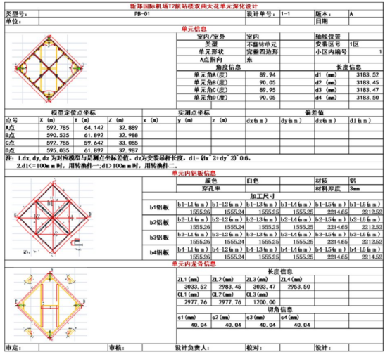 BIM问答|BIM技术案例：某新建项目吊顶安装工程BIM技术应用（下）