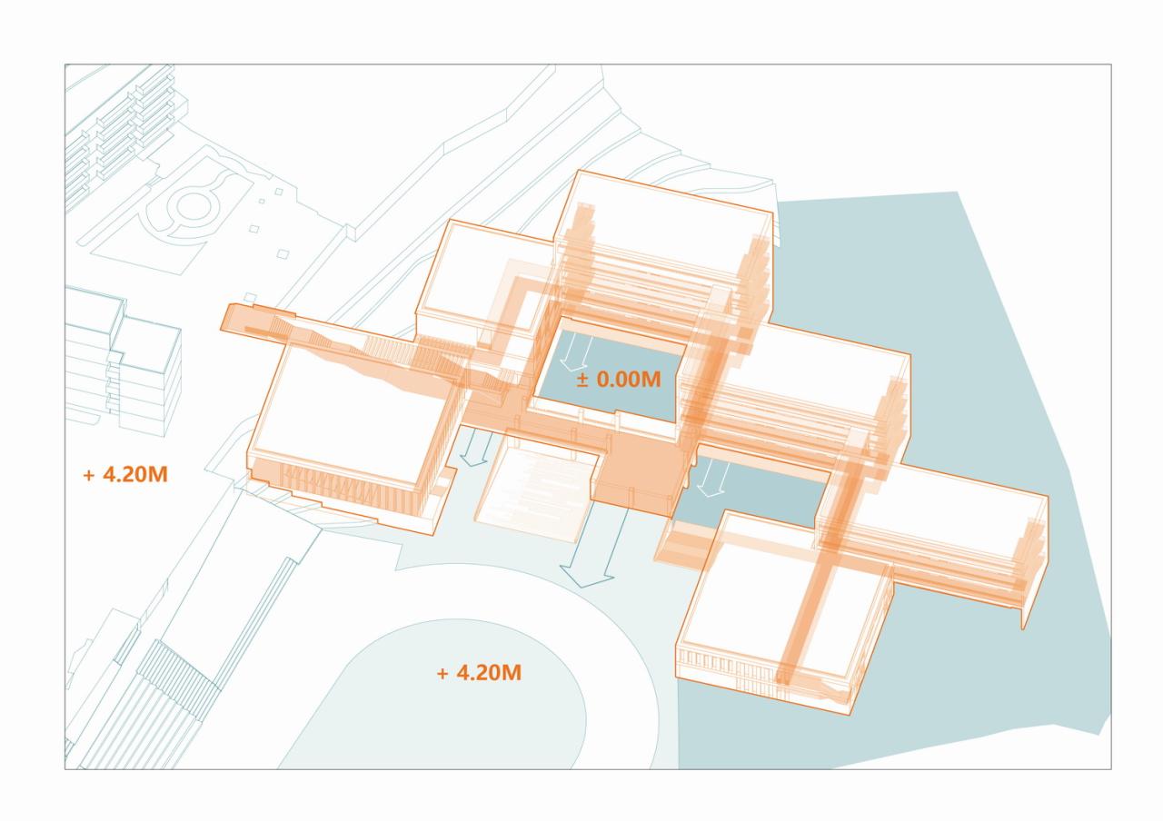 BIM建筑|黄甲小学扩建项目——秩序几何 / 本末建筑