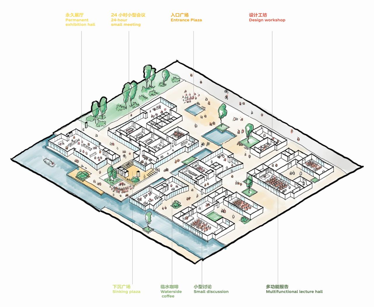 BIM建筑|中标候选方案 | 造物环：苏州青苔中日工业设计村 / line+、MLA+