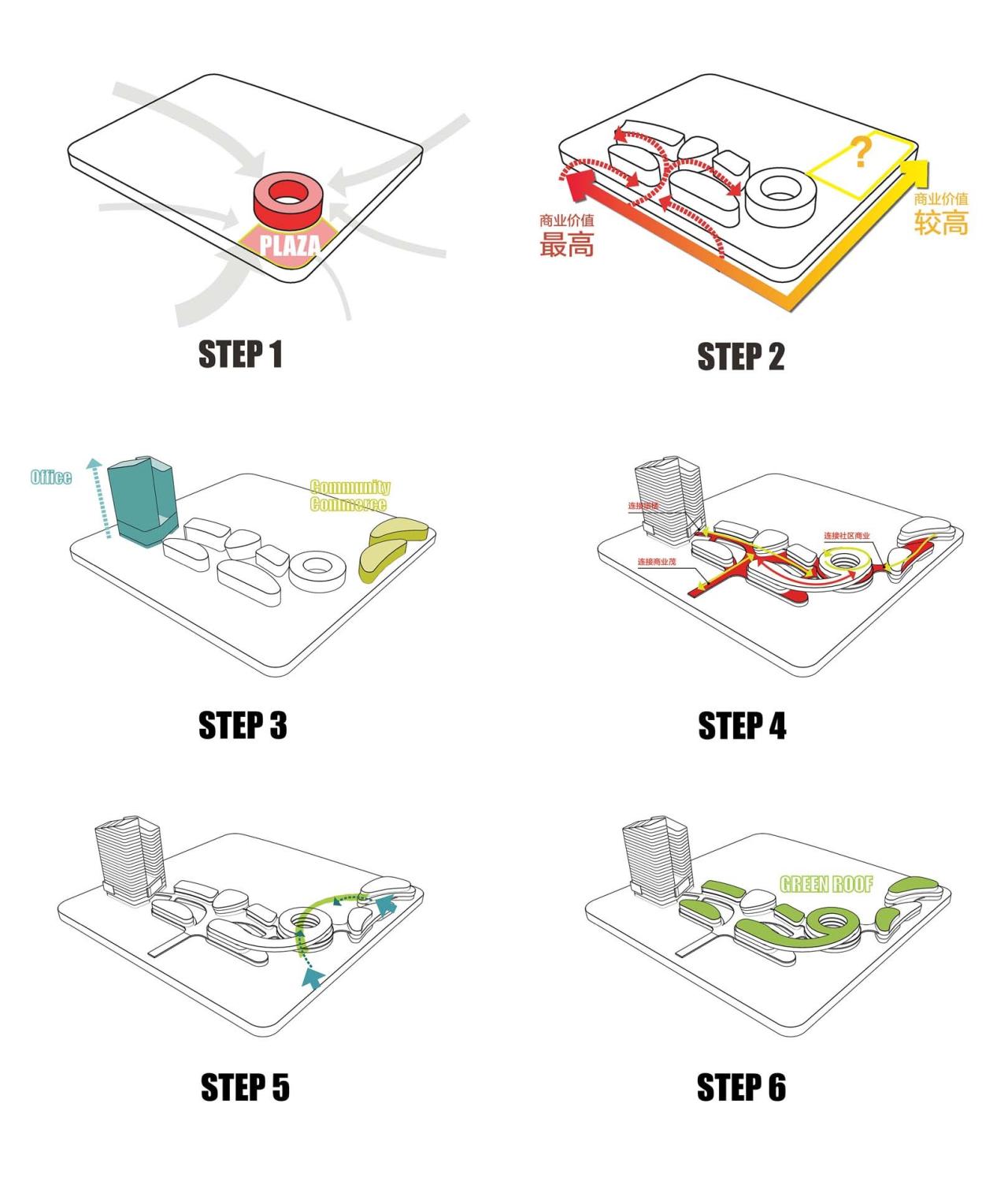 BIM建筑|南通星湖城市广场 / 上海大小建筑设计事务所