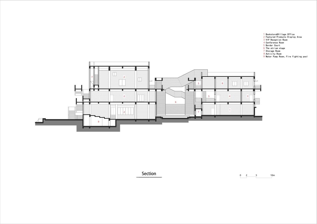 BIM建筑|江华瑶族水口镇如意村文化服务中心及特色工坊 / 地方工作室
