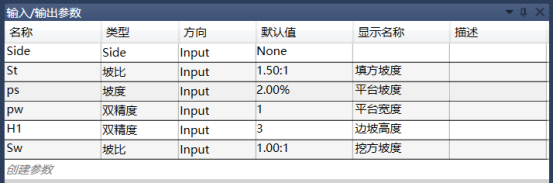 BIM问答|Civil 3D如何创建复杂边坡部件？以创建不同坡度的多级边坡为例（2）