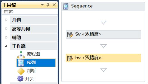 BIM问答|Civil 3D如何创建复杂边坡部件？以创建不同坡度的多级边坡为例（2）