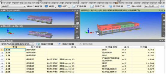 BIM问答|BIM如何控制装配式建筑成本？装配式BIM案例分享