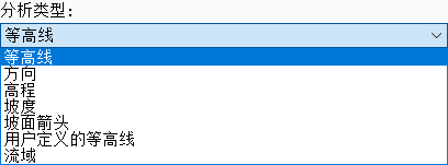 BIM问答|Civil 3D曲面分析包含哪些？Civil 3D如何进行曲面分析？