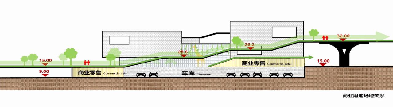BIM建筑|兰州皋兰社区文体中心 / 一境建筑设计