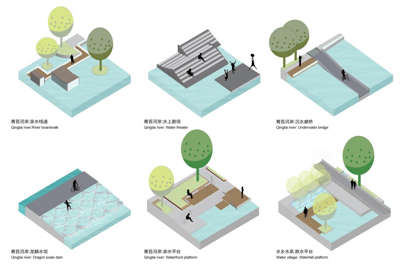 BIM建筑|中标候选方案 | 造物环：苏州青苔中日工业设计村 / line+、MLA+