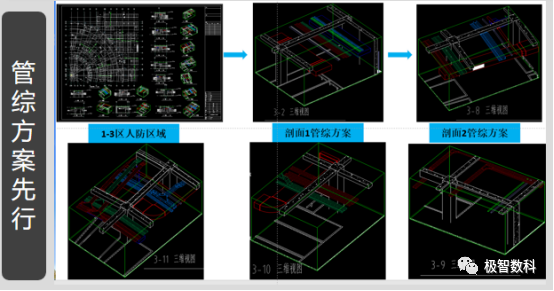 BIM问答|优秀BIM实施案例：深圳市大鹏医院BIM实施总结