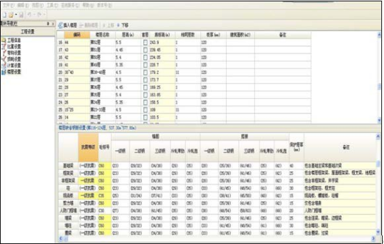 BIM问答|BIM成本控制案例：BIM对房地产项目成本控制的作用