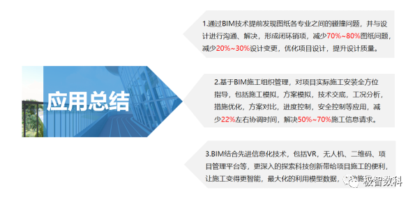 BIM问答|优秀BIM实施案例：深圳市第二十四高级中学BIM实施总结