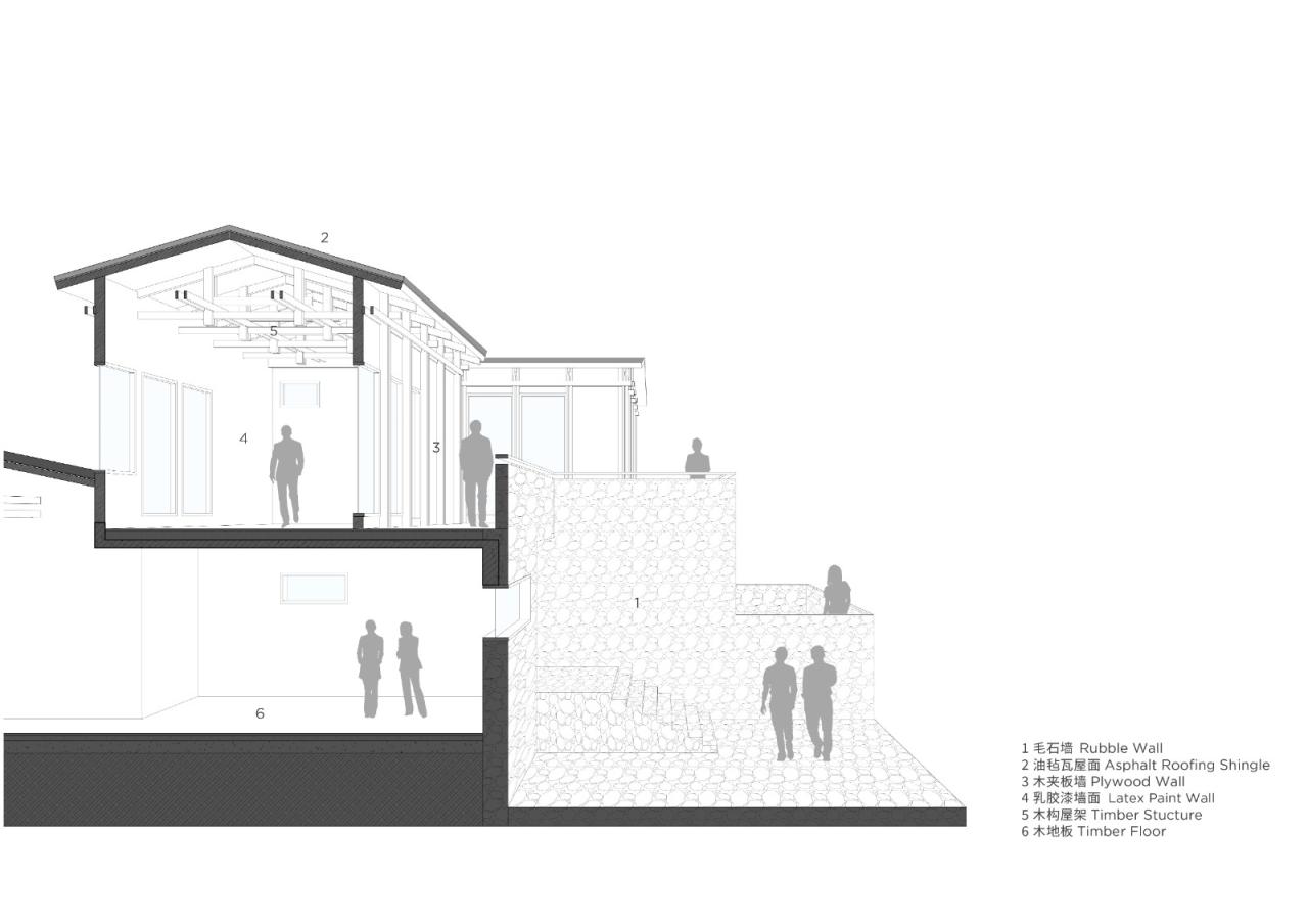 BIM建筑|隐北野奢酒店 / Penda China