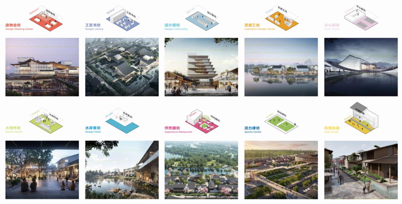 BIM建筑|中标候选方案 | 造物环：苏州青苔中日工业设计村 / line+、MLA+