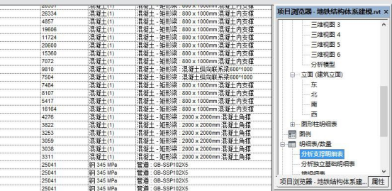 BIM问答|BIM能算工程量吗？BIM如何提高工程算量的准确率？