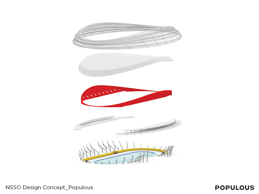 BIM建筑|“冰丝带”，国家速滑馆 / Populous
