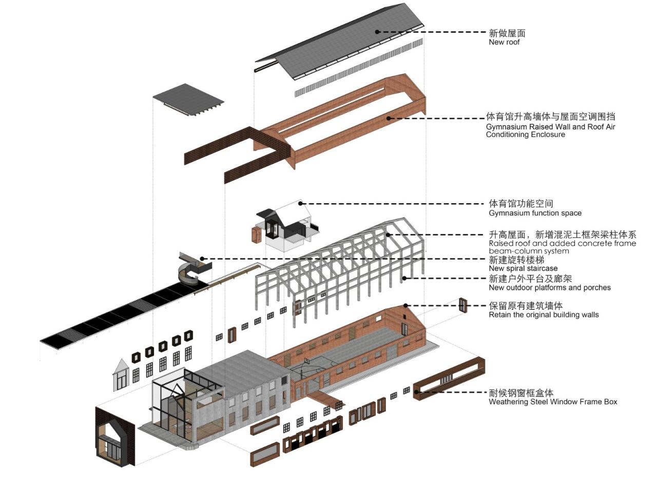 BIM建筑|龙游溪口镇乡村未来社区多功能体育馆+陶瓷专家工作站改造 / 上海严旸建筑设计工作室