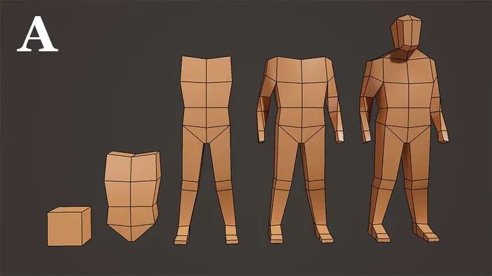 BIM问答|C4D该怎么布线？超实用C4D布线参考图