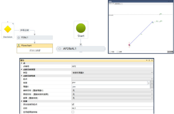 BIM问答|Civil 3D如何创建复杂边坡部件？以创建不同坡度的多级边坡为例（2）