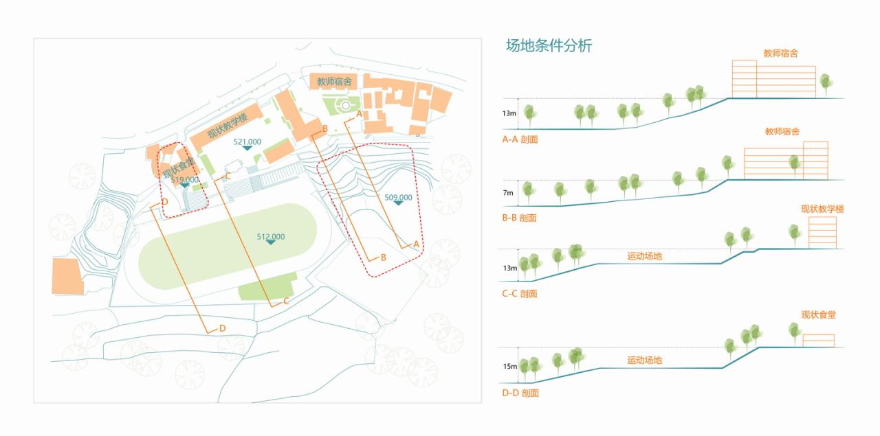 BIM建筑|黄甲小学扩建项目——秩序几何 / 本末建筑