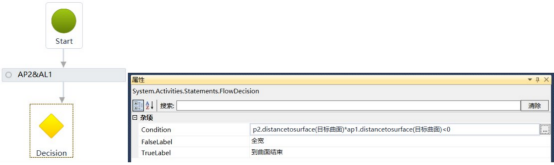 BIM问答|Civil 3D如何创建复杂边坡部件？以创建不同坡度的多级边坡为例（2）