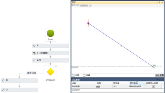 BIM问答|Civil 3D如何创建复杂边坡部件？以创建不同坡度的多级边坡为例（2）
