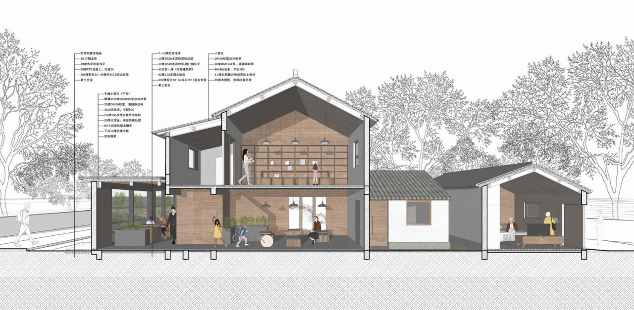 BIM建筑|低成本整村改造实践：上海奉贤李窑村乡村振兴 / 水石设计