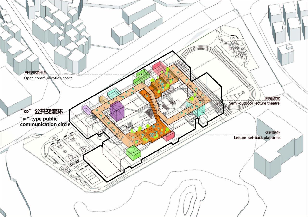 BIM建筑|深圳市龙华区行知中学 / 筑博设计-联合公设