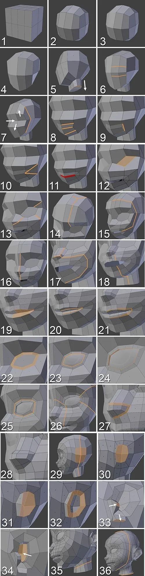 BIM问答|C4D该怎么布线？超实用C4D布线参考图