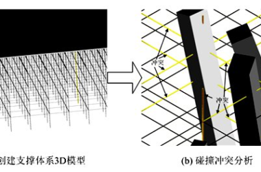 BIM问答|BIM如何用于建筑结构设计？BIM技术在建筑结构设计中的协同设计-BIM建筑网