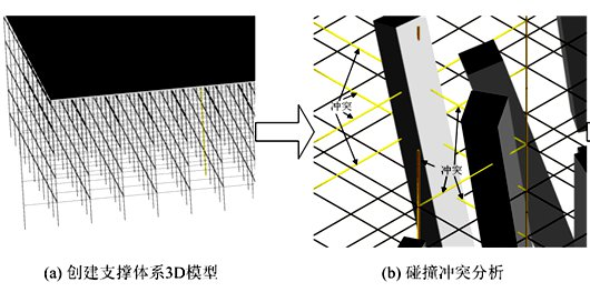 BIM问答|BIM如何用于建筑结构设计？BIM技术在建筑结构设计中的协同设计