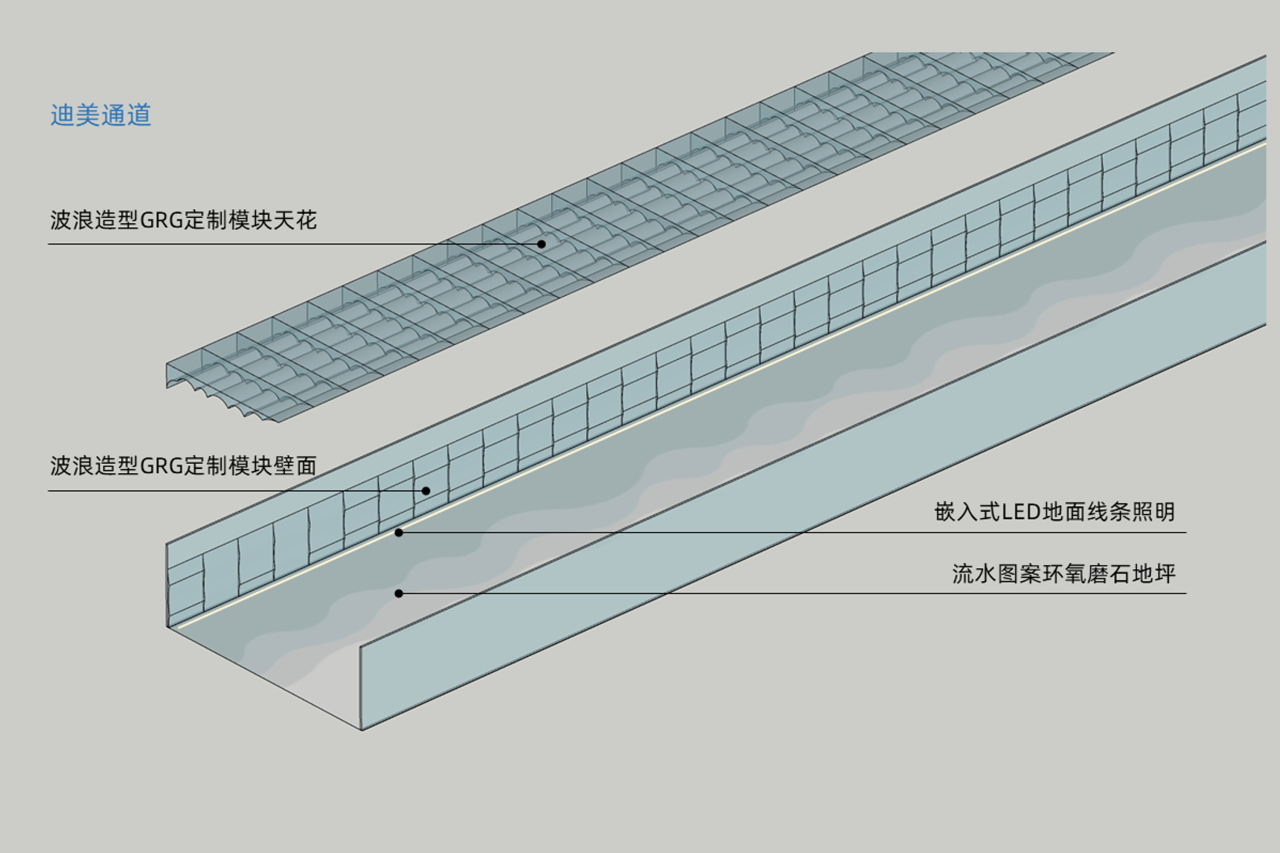BIM建筑|在上海最潮的地下通道，乘上海浪看上海 / W-Mills by Wutopia Lab