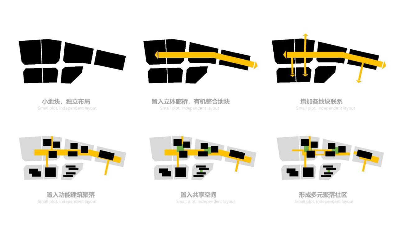 BIM建筑|兰州皋兰社区文体中心 / 一境建筑设计