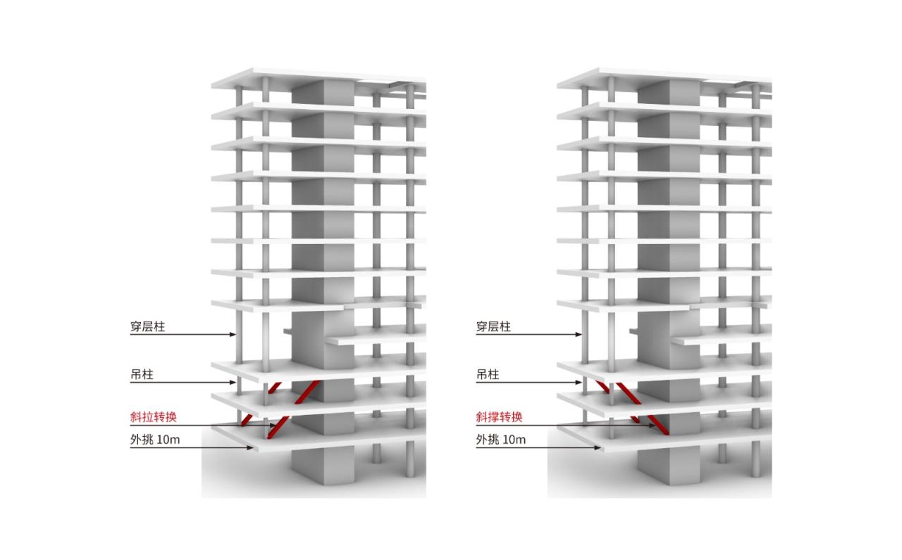 BIM建筑|杭州威星智能总部工程实录 / 孟凡浩-gad × line+