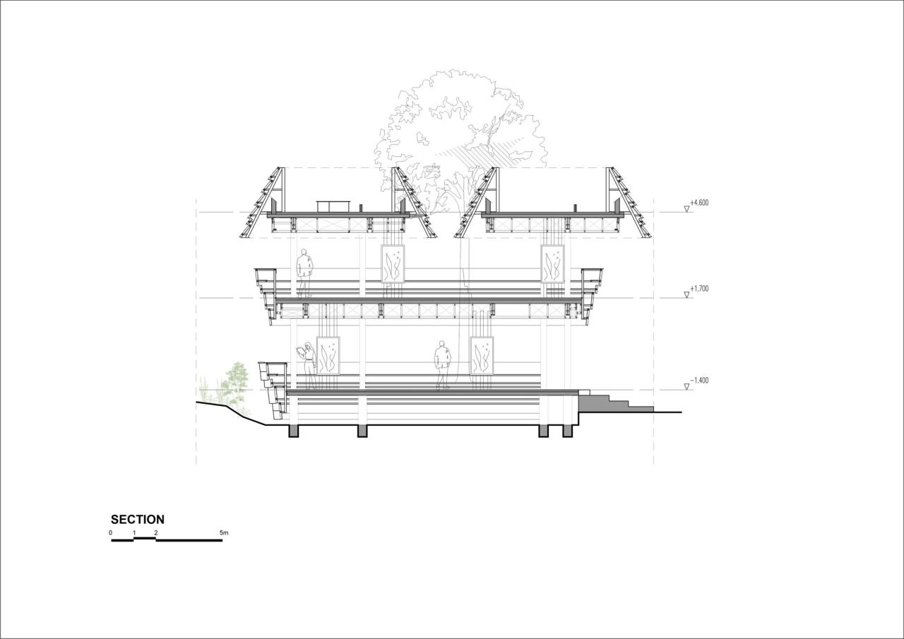 BIM建筑|WYAH 艺术与创意空间 / PARISAULI ARSITEK STUDIO